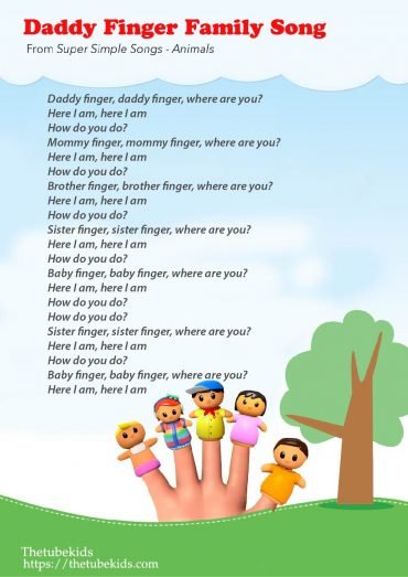 Daddy Finger Family Lyrics Poster | FREE PRINTABLE PDF - Thetubekids