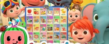 CoComelon ABC Phonics Song And Lyrics 9 CoComelon ABC Phonics Song And Lyrics Nursery Rhymes Kids Songs